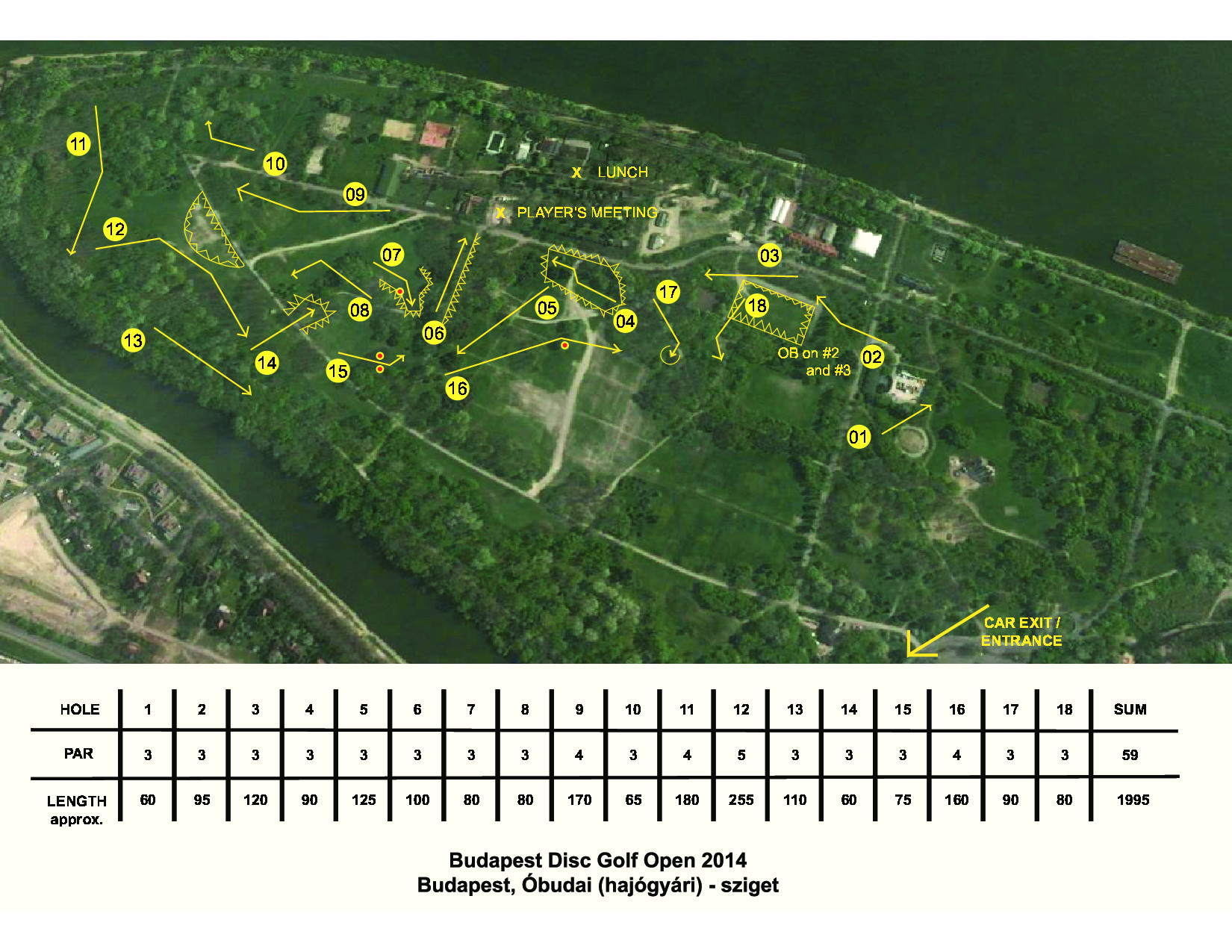 Budapest Course Map 2014