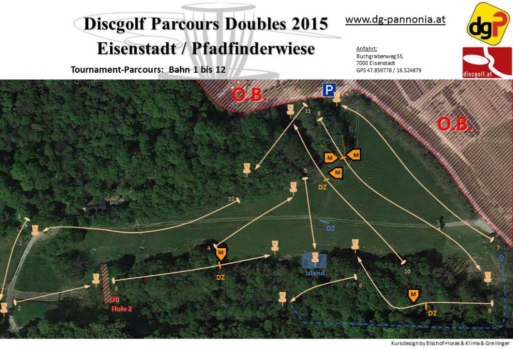 Doubles 2015